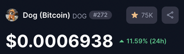 A cryptocurrency tracker showing 'Dog (Bitcoin) DOG #272' with a price of '$0.00006938' and a 24-hour increase of 11.59%.