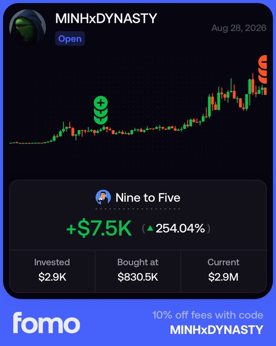 The image is a promotional screenshot for "Fomo" showcasing a fictional win titled "Nine to Five" with a +$7.5K gain (254.04%) on the MINHxDYNASTY token, displaying invested/bought at/current values of $2.9K, $830.5K, and $2.9M respectively. The post contrasts this massive hypothetical crypto gain with the modest math of earning "$50 per day" through traditional work, sarcastically framing the dream of trading profits versus a steady paycheck.