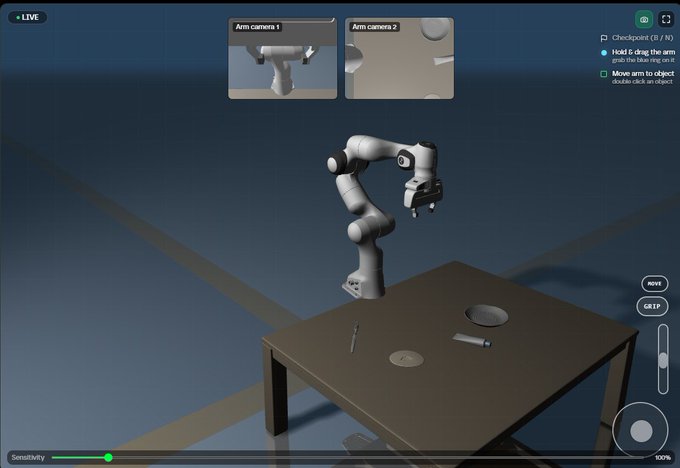 A live 3D simulation interface showing a robotic arm in a virtual environment with a table containing objects (plate, pen, cup), featuring camera views labeled 'Arm camera 1' and 'Arm camera 2' with instructions to move the arm and grab objects.