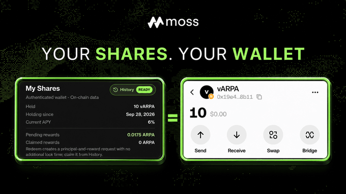 A promotional graphic for 'moss' with 'YOUR SHARES. YOUR YOUR WALLET' text, showing a 'My Shares' panel with 10 vARPA held at 6% APY and a wallet interface for vARPA tokens.