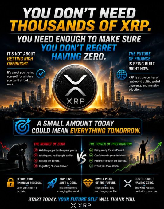 A promotional XRP cryptocurrency graphic with the headline 'YOU DON'T NEED THOUSANDS OF XRP,' comparing the 'REGRET OF ZERO' to the 'POWER OF PREPARATION' against a futuristic city backdrop.
