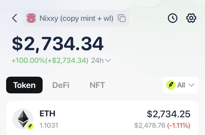 A crypto portfolio screenshot showing "Nixxy (copy mint + wl)" with a balance of $2,734.34, displaying a +100.00% (+$2,734.34) 24-hour gain, holding 1.1031 ETH (worth $2,734.25). The image reflects the post's celebration of achieving four-figure gains from NFT activity, as the wallet—likely linked to NFT trading—has more than doubled in value over the past day.
