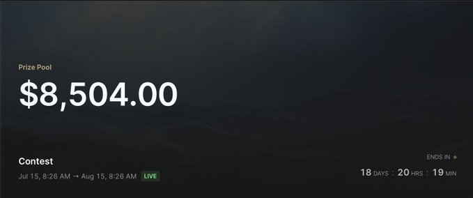 The prize pool for the SailboatFi trading competition hosted by DefinitiveFi is currently $8,504.00 and ends in 18 days, 20 hours, and 19 minutes. This image directly reflects the prize pool mentioned in the accompanying post, highlighting the substantial reward available.