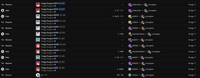 A dark-themed crypto transaction history showing multiple "Receive" and "Sale" entries for Pudgy Penguin NFTs (#5741, #6760, #5489, #5291, #3751, #4289) and a 21 ETH transaction, with a note on sales like "Pudgy Penguin #5741" sold for 3.4513 ETH, reflecting a day of buying and selling Pudgy Penguin NFTs as mentioned in the caption.