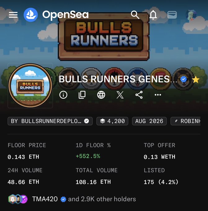 Screenshot of an OpenSea NFT collection page for "Bulls Runners Genesis" showing a floor price of 0.143 ETH, a 1D floor change of +552.5%, and 24H volume of 48.66 ETH.