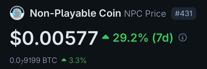 The image displays the Non-Playable Coin ($NPC) price at $0.00577, showing a significant 29.2% gain over the past 7 days, supporting the post's bullish prediction that NPC will surpass PEPE in the next bull run.