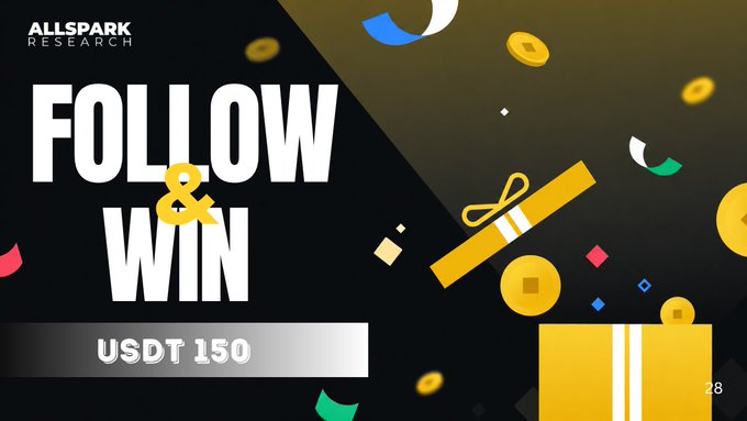 A promotional graphic for AllSpark Research's "Follow & Win" campaign on TaskON, featuring a black and gold design with floating gift boxes, coins, and confetti alongside the text "USDT 150" to advertise a 150 USDT reward giveaway running until August 12.