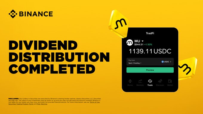 A Binance promotional banner on a yellow background announces "DIVIDEND DISTRIBUTION COMPLETED" alongside an image of the TradFi app interface displaying a $944.51 share price for MU (Micron) up 1.50%, with a preview screen showing 1139.11 USDC, reinforcing the post's announcement that MU dividends of $0.15 per share have been distributed in USDC to eligible holders' Funding Wallets.