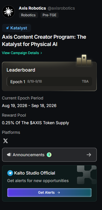 A mobile screenshot of the 'Axis Robotics' (@axisrobotics) Katalyst content creator program page showing details about Epoch 1 (8/19-9/18), a reward pool of 0.25% of the $AXIS token supply, and a 'Get Alerts' button for Kaito Studio Official.