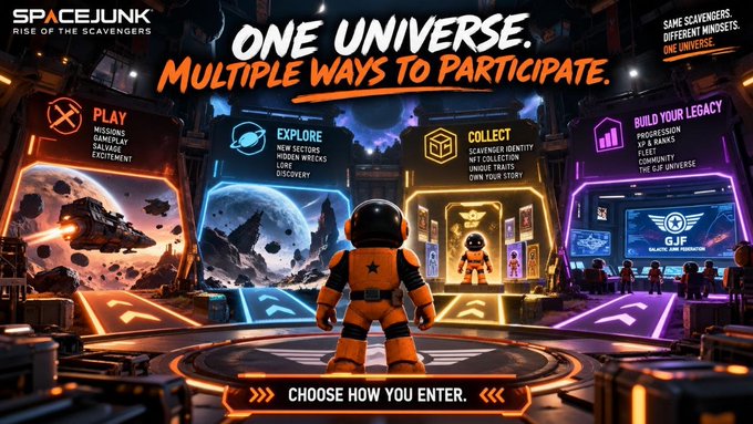 A promotional banner for 'SPACEJUNK: RISE OF THE SCAVENGERS' featuring the text 'ONE UNIVERSE. MULTIPLE WAYS TO PARTICIPATE.' with four pillars: PLAY, EXPLORE, COLLECT, and BUILD YOUR LEGACY.