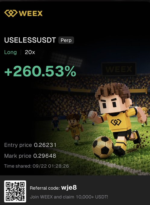 The image shows a WEEX promotional card highlighting a +260.53% gain on a 20x leveraged long position in the USELESSUSDT perpetual contract, with an entry price of 0.26231, mark price of 0.29648, and timestamp 09/22 01:28:26, set against a pixel-art soccer stadium background.

This directly visualizes the poster's claim of "Holding swing long on USELESS," showcasing the substantial unrealized profit on that trade alongside a referral code (Wje8) inviting others to join WEEX.