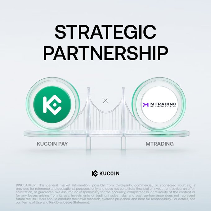 The image announces a strategic partnership between KuCoin Pay and MTrading, featuring the KuCoin logo on the left connected by a bridge to the MTrading logo on the right beneath the bold "STRATEGIC PARTNERSHIP" header, visually reinforcing the collaboration described in the post about integrating crypto payments (50+ cryptocurrencies like USDT, USDC, BTC, KCS) with traditional trading platforms.