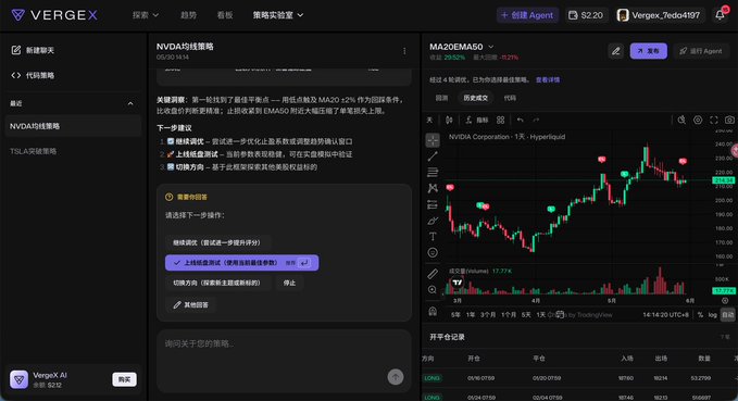 The image is a screenshot of an Excel program that shows a stock trading chart for Nvdx, with multiple data points displayed. The image also includes text in Chinese showing some information about VergEx, which is likely related to the stock trading activity on this platform. In addition to the chart and text, there are several numbers and symbols surrounding the chart indicating various stock indicators or prices being tracked. This screenshot highlights the use of Excel for analyzing financial data and how it can be useful in understanding trends and making informed decisions about investing in stocks like Nvdx.
