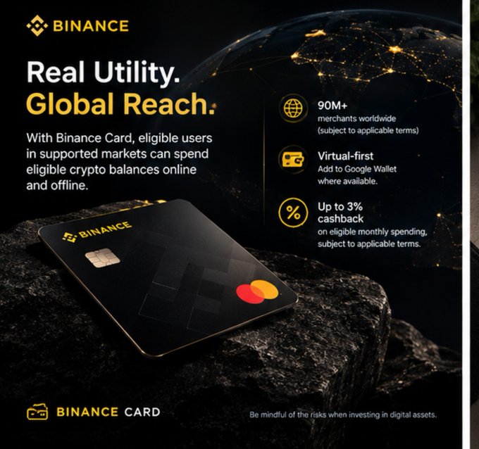 A Binance promotional image features a sleek black Binance Card resting on rocky terrain against a backdrop of a glowing global map, highlighting key benefits: "90M+ merchants worldwide," "Virtual-first" with Google Wallet compatibility, and "Up to 3% cashback" on spending. The post reinforces the visual's message by emphasizing crypto's real-world utility, with the card symbolizing how Binance bridges digital assets to everyday purchasing power.