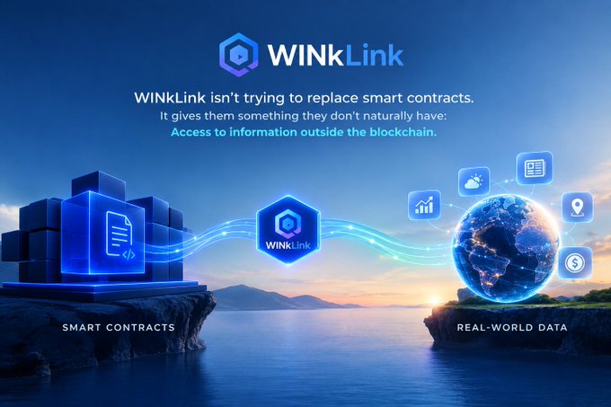 A digital marketing graphic for 'WINKLink', stating it gives smart contracts 'Access to information outside the blockchain,' featuring imagery connecting 'SMART CONTRACTS' to 'REAL-WORLD DATA'.