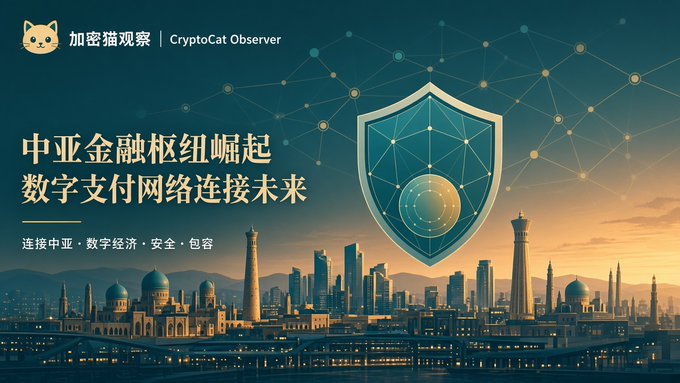 A banner for 'Crypto Cat Observer' (加密猫观察) featuring Chinese text about Central Asian financial hubs and digital payment networks, with a cityscape and shield graphic.