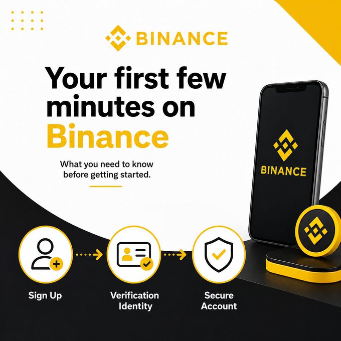 A Binance onboarding graphic titled "Your first few minutes on Binance" outlining a three-step process: Sign Up, Verification Identity, and Secure Account, alongside a smartphone displaying the Binance logo and a gold Binance coin.