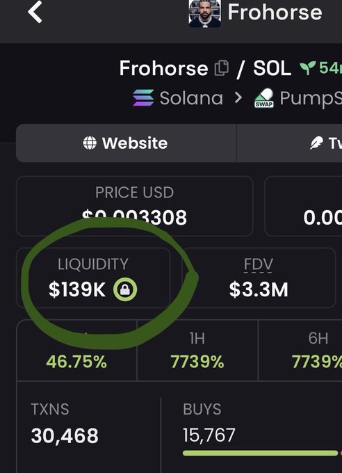 A mobile app screenshot showing the token "Frohorse / SOL" on PumpSwap, with a green hand-drawn circle highlighting a locked liquidity value of $139K, a price of $0.003308, and an FDV of $3.3M.
