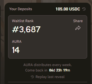 The image features a clock with a score for a Waitslist Rank, currently at #3,737. The number "14" is displayed under the rank. A text box beneath the clock states that the "@bulktrade Total targets" are 500. The image also includes an overlay with the phrase "My first week !" written in white. This suggests a personal context related to the discussion about the Waitslist Rank and target quantity.