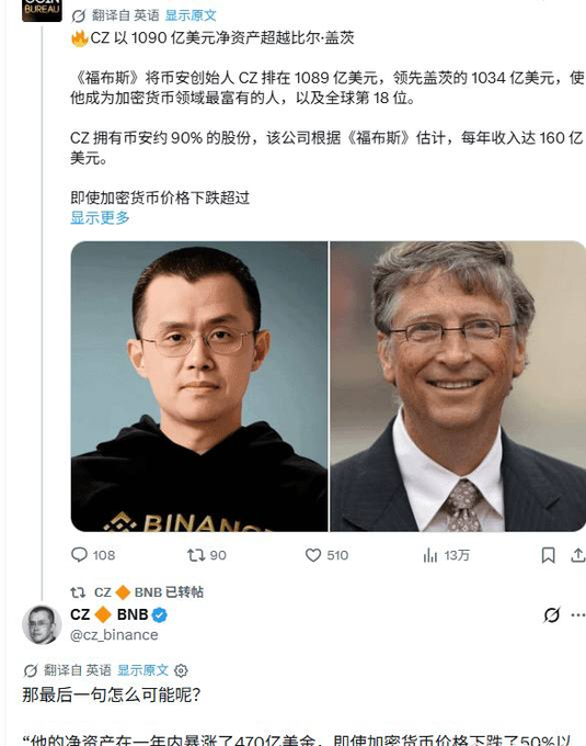 The image shows a Chinese-language social media post stating that CZ (Binance founder) has surpassed Bill Gates with a net worth of $109 billion (1,090亿), making him the richest person in crypto and 18th globally, with CZ owning 90% of Binance which generates ~$16 billion annually per Forbes. CZ's reply below dismisses this as impossible, noting his net worth only grew by $47 billion despite crypto dropping 50%+. The post relates to the Vietnamese caption by defending $BNB holders against futures traders, celebrating CZ's massive wealth as validation for holding BNB long-term rather than chasing leveraged trades.