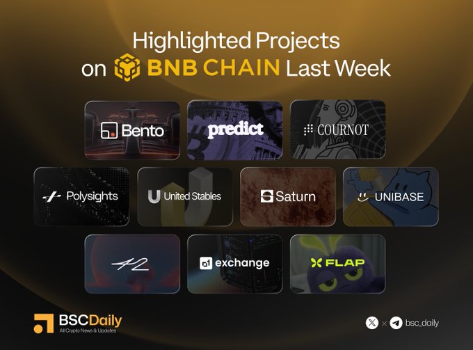 The image features a poster with various logos for different companies related to sports predictions, such as @BNBCHAIN and @Bentodotfun. The poster also includes text that highlights some of these projects from the last week on BNB Chain.