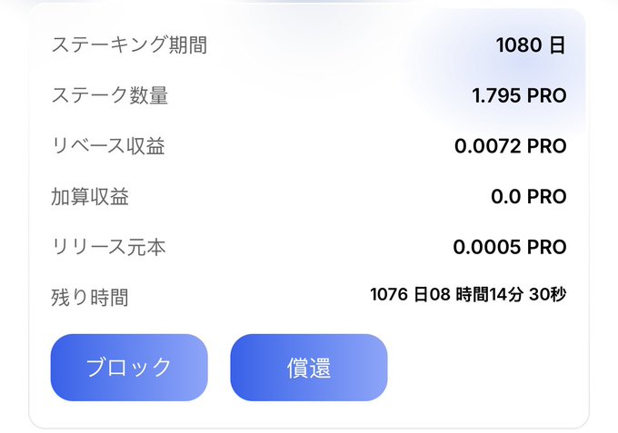 A Japanese-language staking dashboard displays 1.795 PRO staked over a 1080-day period, yielding 0.0072 PRO in base returns with 1076 days remaining, alongside "ブロック" (Block) and "償還" (Redemption) buttons. The screenshot illustrates the user's active PRO token staking position referenced in the accompanying post about CDAO's specification changes.