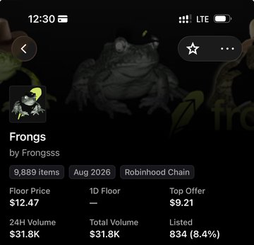 A mobile screenshot shows an NFT collection called "Frongs" by Frongsss on Robinhood Chain, displaying 9,889 items with a current floor price of $12.47, top offer of $9.21, and a 24-hour trading volume of $31.8K. The post's "$0 to $12" claim refers to the dramatic price appreciation of the Frongs collection, which was reportedly available as a free mint for some holders and has since reached the $12.47 floor price shown.