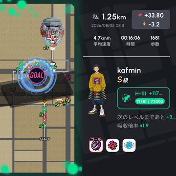 A screenshot from the mobile game "HEAL3" shows a user named "kafmin" has completed a 1.25km walk with 1,681 steps, displaying various gameplay stats and a map. The image serves as a progress report for the player's daily activity, aligning with the social media post's mention of "today's health" (activity) and a future challenge.