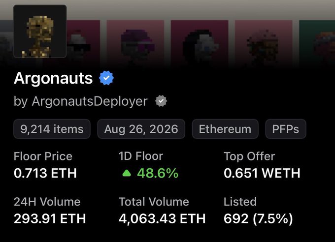 The image shows an NFT collection statistics page for "Argonauts" by ArgonautsDeployer on Ethereum, displaying a floor price of 0.713 ETH with a 1-day floor increase of 48.6%, 9,214 items total, and 293.91 ETH in 24-hour volume — indicating a sharp price rebound that aligns with the caption "This was actually the bottom man," suggesting the seller regretfully sold at the lowest point just before the collection's value surged significantly.