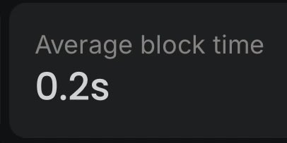 A dark interface showing 'Average block time 0.2s' displayed in large white text.
