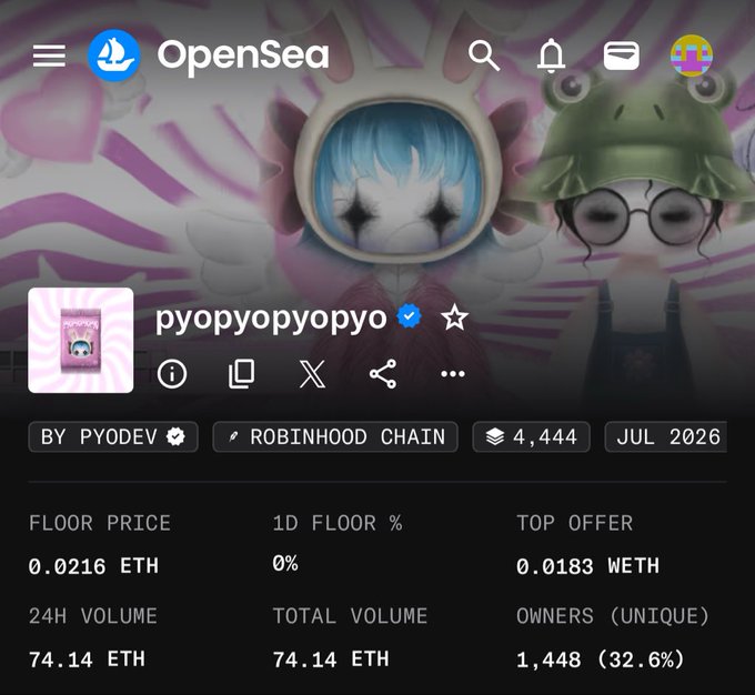 The image shows an OpenSea NFT collection page for "pyopyopyopyo" by PYODEV on the Robinhood Chain, displaying a floor price of 0.0216 ETH, top offer of 0.0183 WETH, 24H volume of 74.14 ETH, and 4,444 total items—matching the post's details about the recently minted NFT collection.