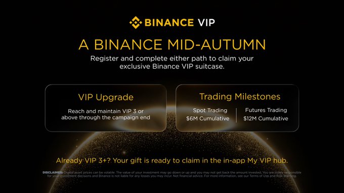 A promotional banner for the Binance VIP Mid-Autumn campaign, offering a Binance suitcase gift for reaching VIP 3 or completing trading milestones ($6M spot or $12M futures cumulative).
