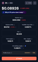 The image shows a Pi Network ($PI) token page displaying a current price of $0.08926 (down 0.85%), with a fully diluted valuation of $990.09M and market cap of $8.81M, confirming the 15% decline mentioned in the post as PI tests a critical triangle pattern support line.