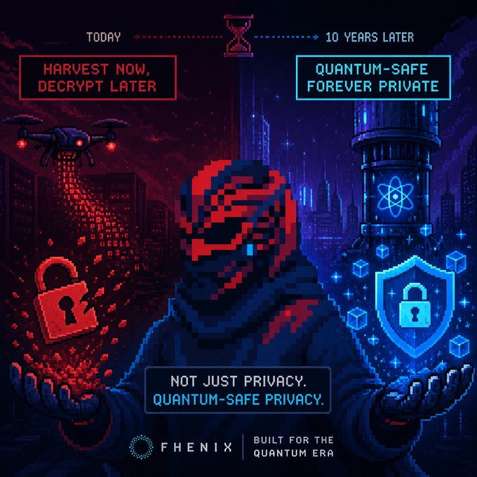 Fenix promotional pixel-art graphic contrasting 'Harvest Now, Decrypt Later' today versus 'Quantum-Safe Forever Private' in 10 years, emphasizing 'Not just privacy. Quantum-safe privacy. Built for the quantum era.'