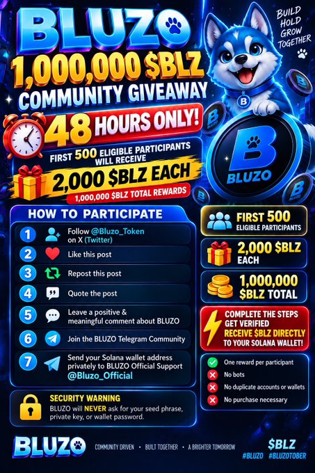 A promotional flyer for 'BLUZO' advertising a 1,000,000 $BLZ community giveaway in 48 hours, listing participation steps on X (Twitter) and Telegram.