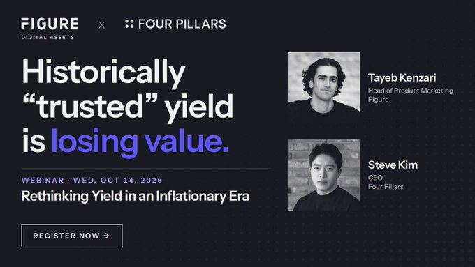 A promotional webinar graphic for 'FIGURE DIGITAL ASSETS x FOUR PILLARS' titled 'Historically "trusted" yield is losing value,' featuring speakers Tayeb Kenzari and Steve Kim for an event on Wed, Oct 14, 2026.