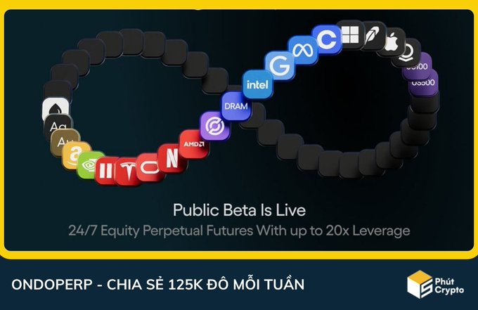 The image presents an advertisement related to digital currencies and investments. The central elements include the phrase "Public Beta Is Live" followed by several different types of symbols such as numbers (24x equity perp). This indicates that there are various investment opportunities available in this context, with a focus on public beta options.