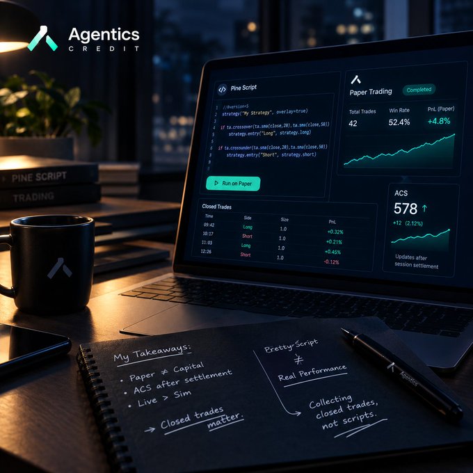 A laptop on a desk displaying 'Agentics CREDIT' branding, showing Pine Script trading code, paper trading results (42 Total Trades, 52.4% Win Rate, +4.8% PnL), and a notebook with handwritten takeaways about paper trading.