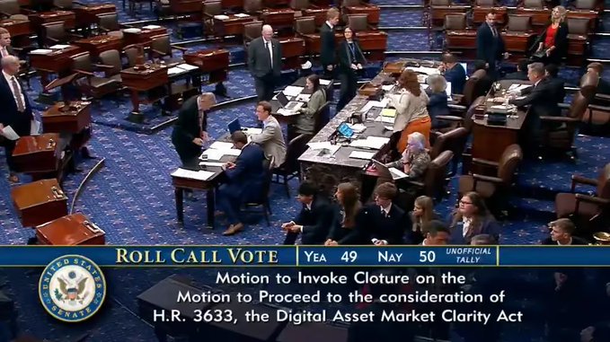 The U.S. Senate chamber during a roll call vote on the motion to invoke cloture on H.R. 3633, the Digital Asset Market Clarity Act, with the unofficial tally showing 49 Yea and 50 Nay.