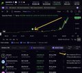 A dark mobile app screen displaying a crypto portfolio or trading interface with charts and positions.