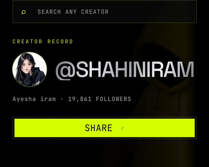 A profile record page for "@SHAHINIRAM" (Ayesha iram) showing 19,861 followers with a search bar and share button, relating to the post about Motion's Creator Records feature where users can earn rewards by posting about @motiontip.