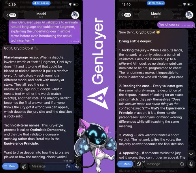 Telegram conversation screenshots with the 'Mochi' bot explaining GenLayer's AI validator process for disputes, including concepts like Optimistic Democracy and the Equivalence Principle, alongside the GenLayer logo and mascot.