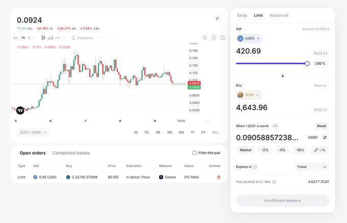 A cryptocurrency trading interface displaying the ZCAT/USDC trading pair at 0.0924 USD, showing price chart with candlesticks and an open sell limit order for 2.32736 STONKE at $0.193.