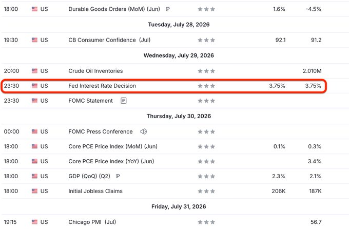 The image shows a calendar of US economic events for July 28-31, 2026, highlighting the "Fed Interest Rate Decision" on Wednesday, which is a key event that could impact the crypto market.
