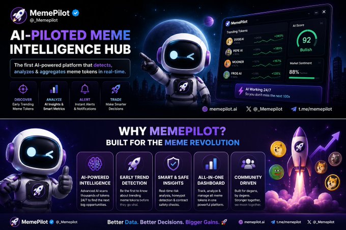 A promotional graphic for 'MemePilot,' an AI-Powered Meme Intelligence Hub featuring a cartoon robot mascot, marketing tools to discover, analyze, alert, and trade meme tokens 24/7.