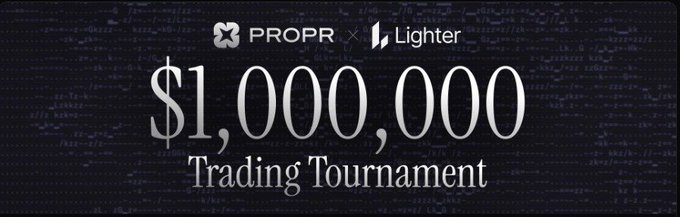 A promotional banner for a "$1,000,000 Trading Tournament" featuring the logos of PROPR and Lighter on a dark background.