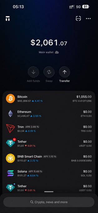 A cryptocurrency wallet app screenshot showing a main wallet balance of $2,061.07, with holdings for Bitcoin ($80,388.57), Ethereum, Tron, Tether, BNB Smart Chain, and Solana.