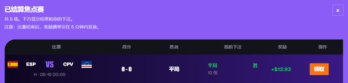 A sports betting interface in Chinese shows a settled match between ESP and CPV with a final score of 0-0 (平局/draw), 10 placed bets winning, and a reward of +$12.93.