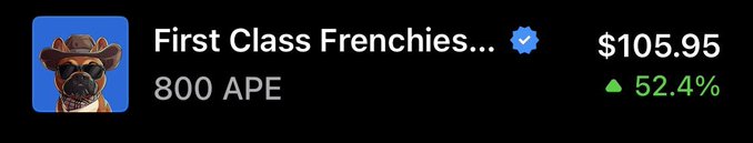 The image shows an OpenSea listing for "First Class Frenchies" NFT at $105.95, priced at 800 APE (up 52.4%), connecting to the post about a 50 APE to 800 APE trade targeting NFT whales.