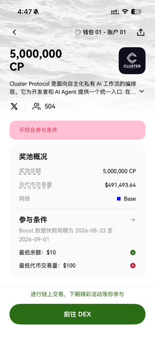 The image shows a Cluster Protocol (CP) token page on a crypto app, advertising a 5,000,000 CP prize pool worth $491,493.64 on the Base network, with a $10 minimum balance requirement and a $100 minimum trading volume. The page displays a warning that the user does not meet the participation conditions, contrasting with the post's claim of low thresholds for rewarding real users.